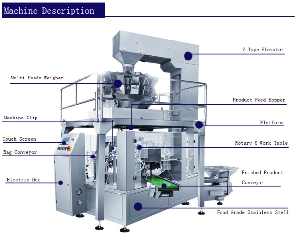 automatic bag packaging machines